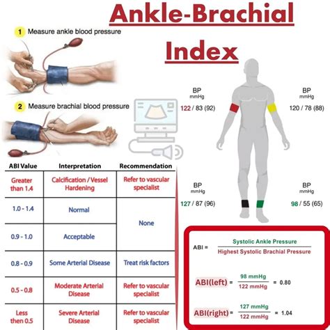 manual compression test peripheral vascular|peripheral vascular injury management.